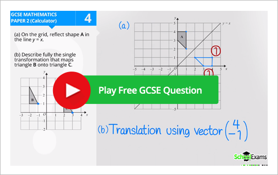 GCSE Sample Video